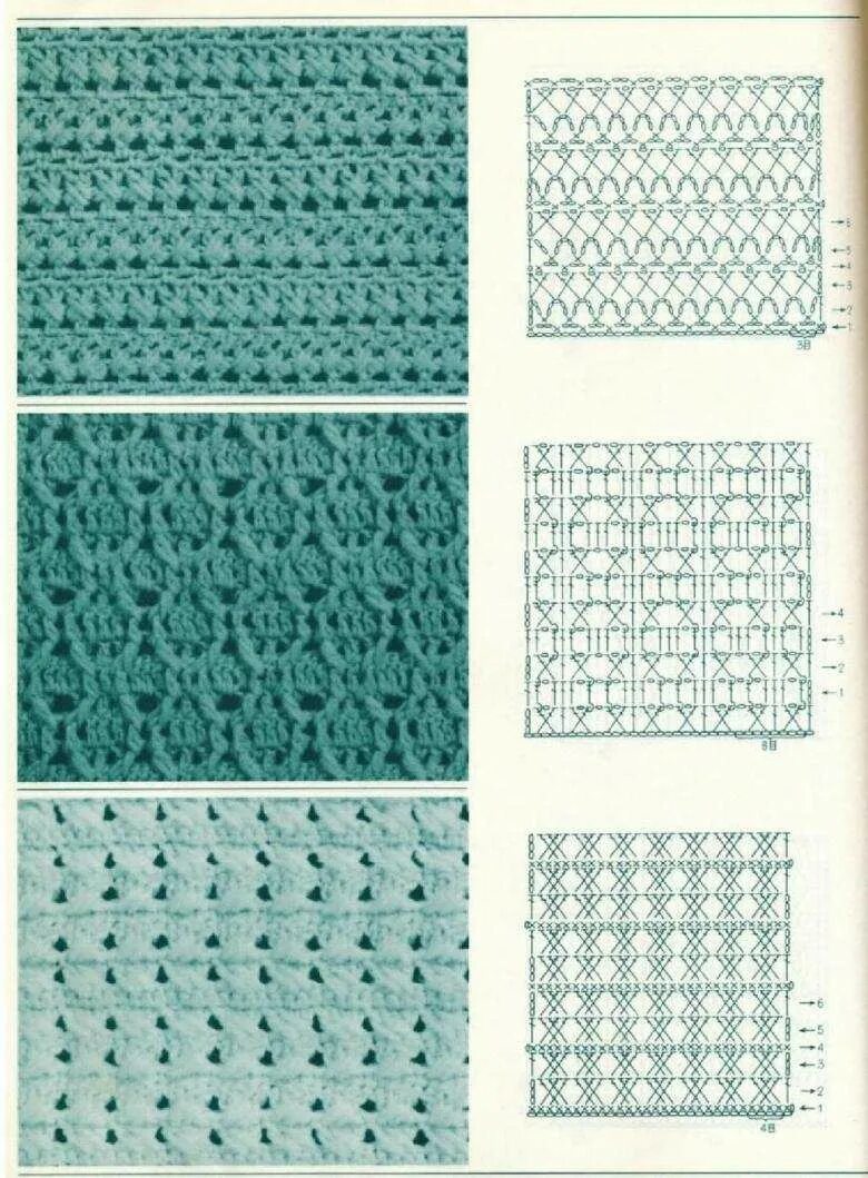 Узоры плотного вязания. Вязание плотные. Плотные узоры крючком. Плотное вязание. Плотные узоры крючком.