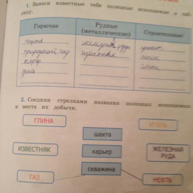 Соедини стрелками изображения способов добычи. Соедини стрелками названия полезных ископаемых. Соедини стрелками названия полезных ископаемых и мест их добычи. Соедини стрелками названия полезных ископаемых и мест. Соедини стрелками изображение способов добычи полезных ископаемых.