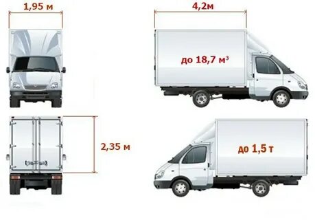 Размер будки газели