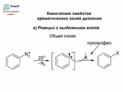 Восстановление солью