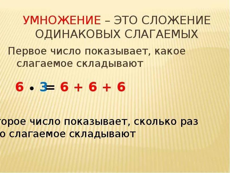 Замени суммой двух одинаковых. Определение умножения. Правило умножения. Умножение это 2 класс определение. Правило умножения 2 класс.