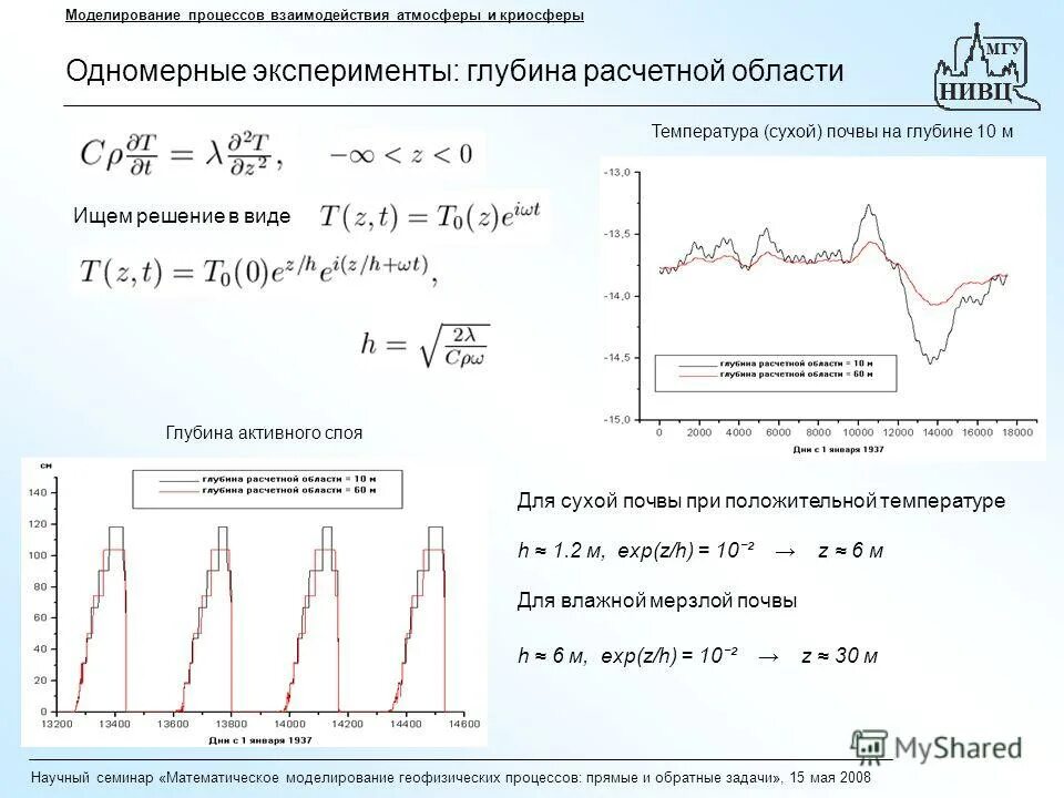 физико математическое моделирование
