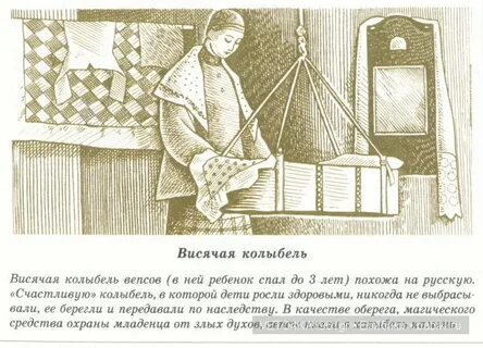 Колыбель карты