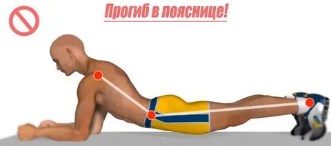 Прогиб в пояснице