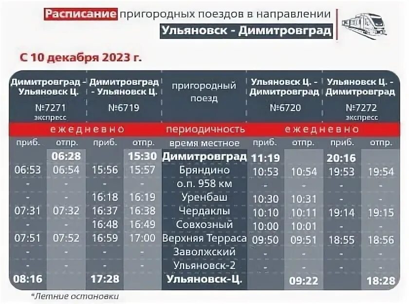 Расписание автобусов димитровград казань. Электричка Димитровград Ульяновск расписание. Электричка Димитровград Ульяновск. Расписание пригородного поезда Ульяновск Димитровград на завтра.