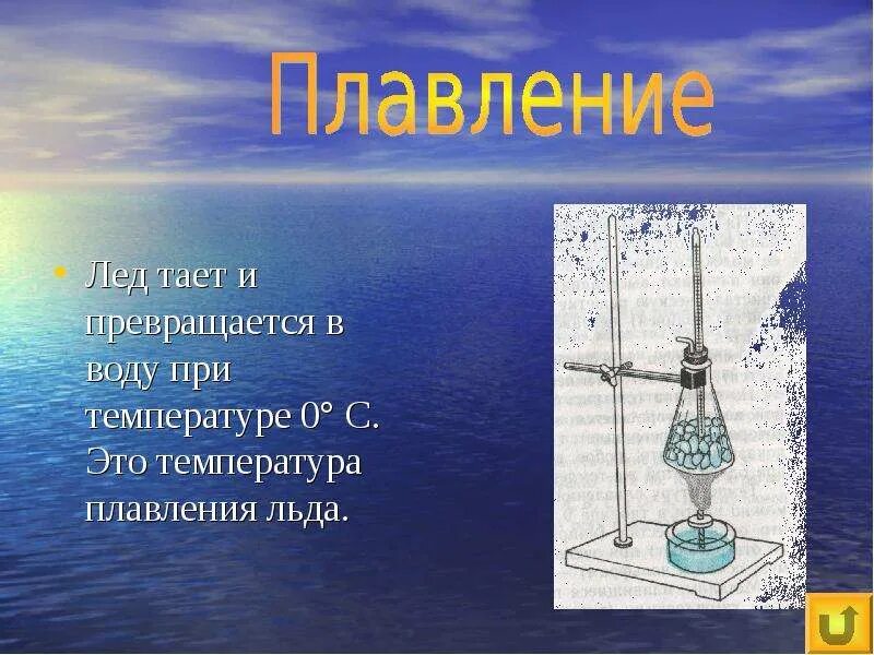 Лед при комнатной температуре. Температура таяния льда. При какой температуре тает лед. Превращение воды в лед. Лед тает при температуре.