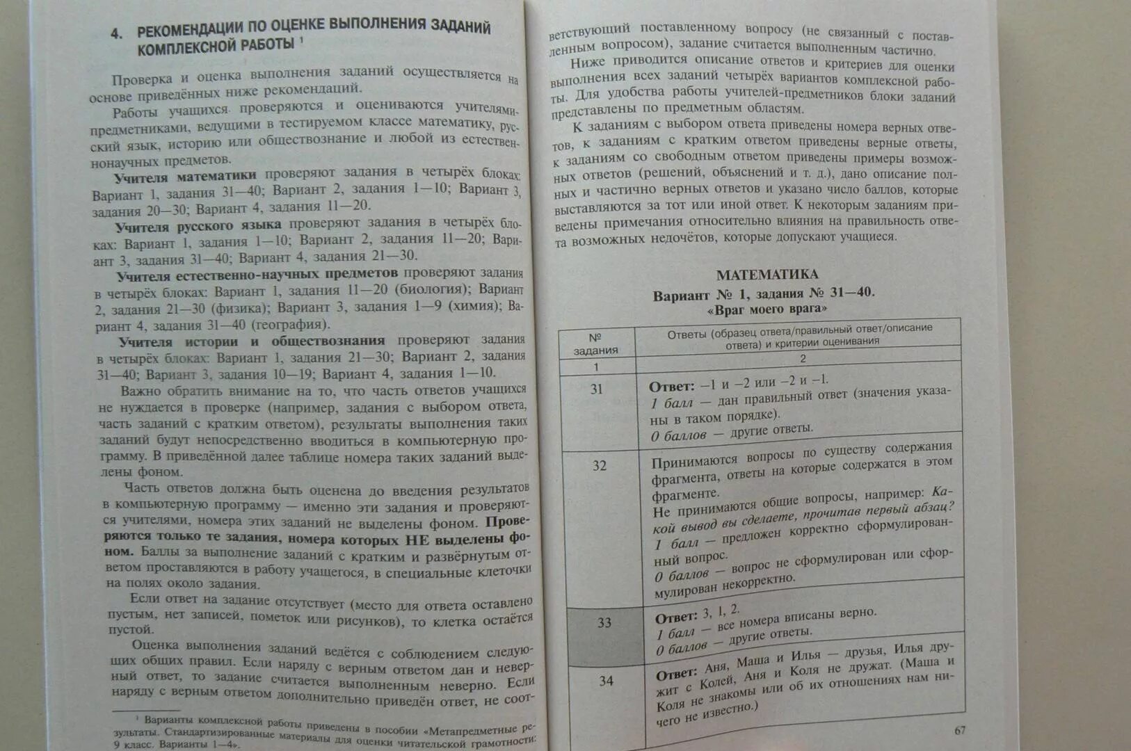 Метапредметные Результаты ответы. Метапредметная работа читательская грамотность. Метапредметная диагностическая работа 9 оценка. Метапредметные Результаты стандартизированные материалы.