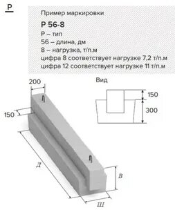 Ригель перекрытия размеры
