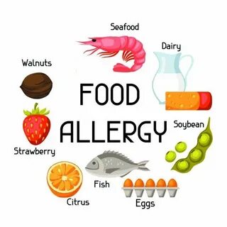 Аллергия на морепродукты