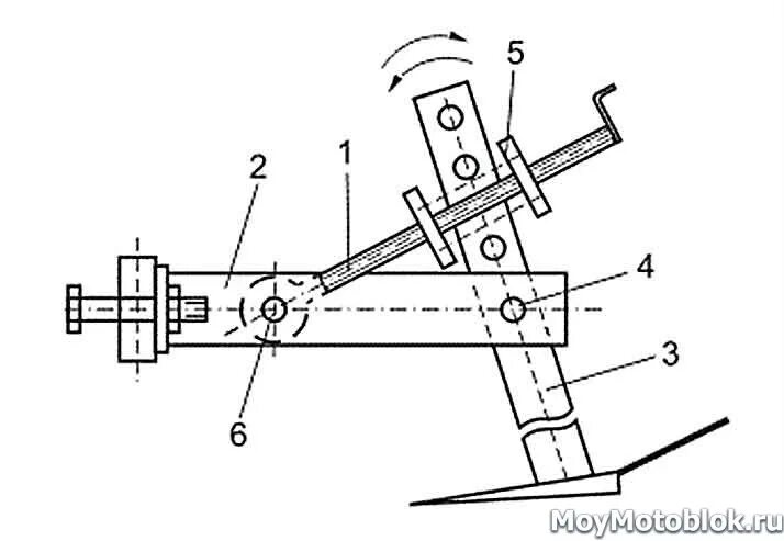 Самодельная сцепка. Чертеж самодельного прицепного устройства для мотоблока. Чертеж универсальной сцепки для мотоблока. Прицепное устройство для мотоблока своими руками чертежи.