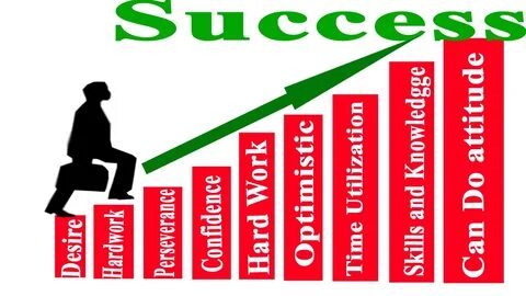 Successful степени