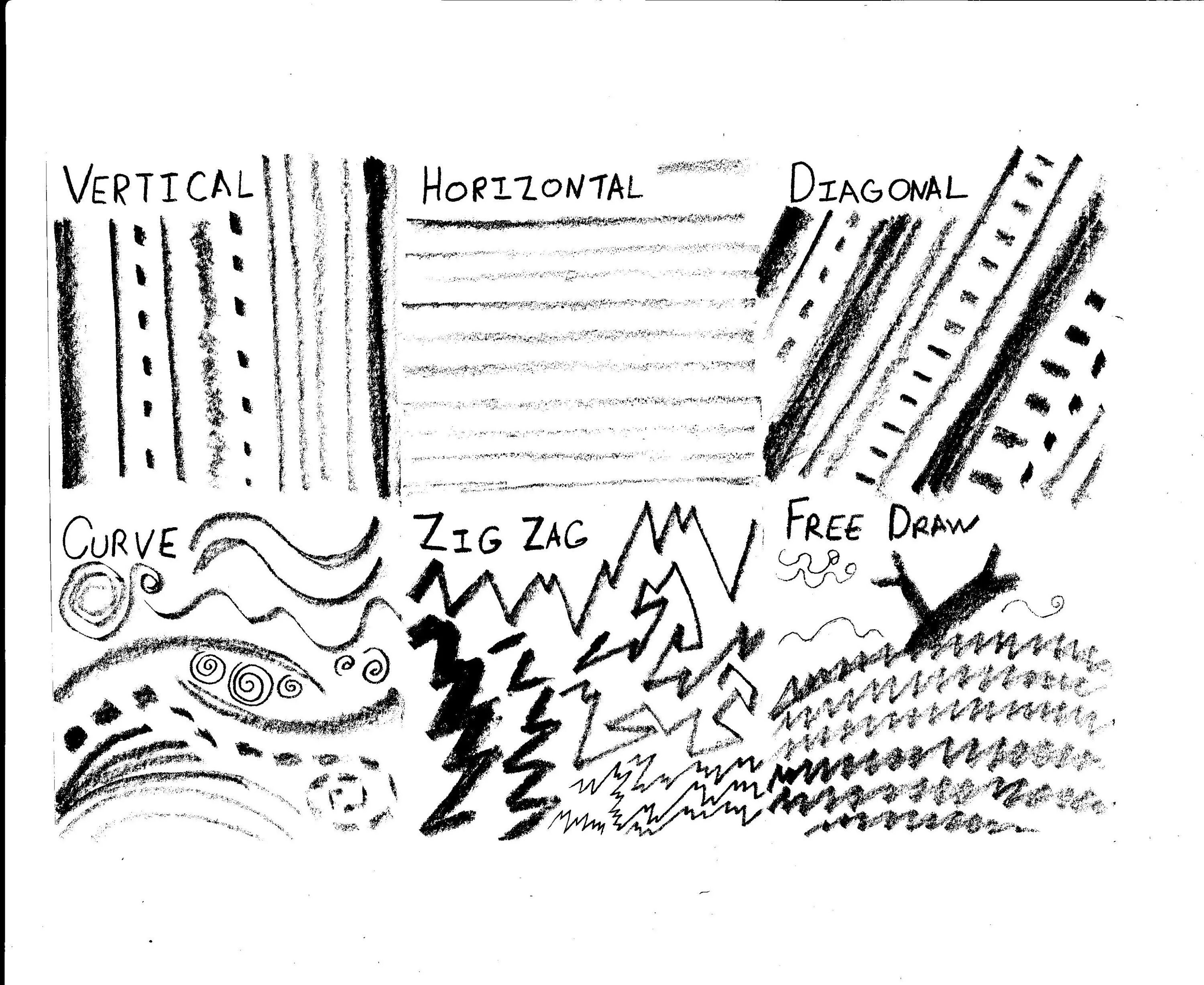 Types of lines. Different types of lines in art.
