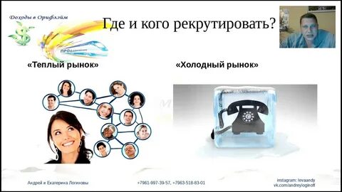 Холодные вопросы