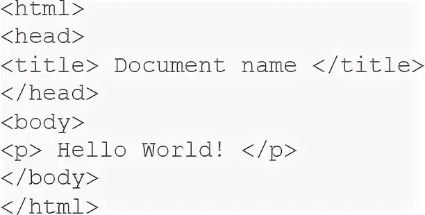 Begin html