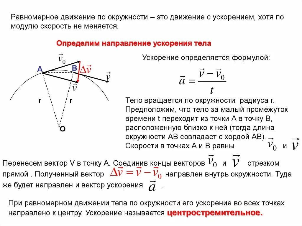 Линейная скорость направление. Кинематика движения тела по окружности. Формула ускорения при равномерном движении точки по окружности. Ускорение при равномерном движении по окружности формула. Кинематика движения по окружности формулы.