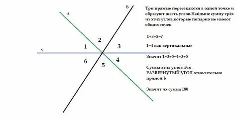 Сколько точек у скрещивающихся прямых