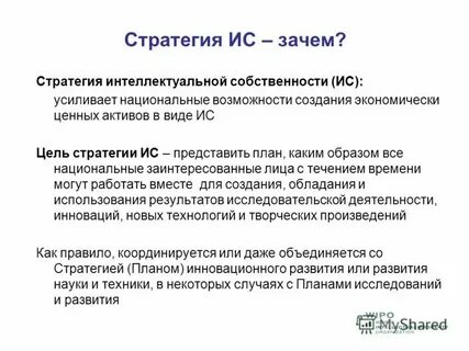 Стратегию интеллектуальной собственности