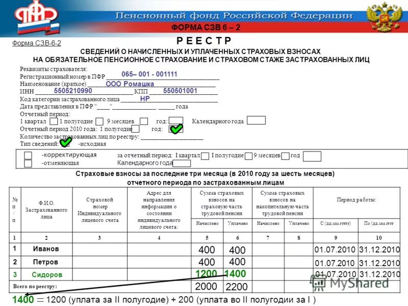 Код категории застрахованного лица. Код категории застрахованного лица. Номер корректировки в декларации. Код категории в пенсионный фонд. Код категории страхователя.
