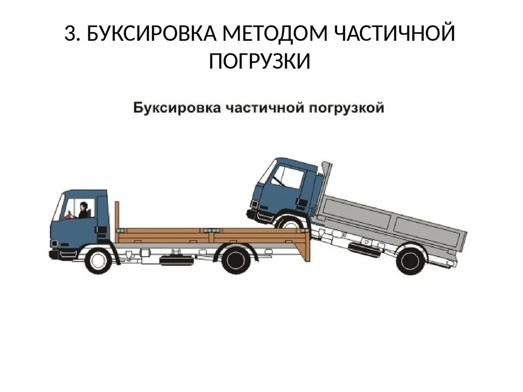 Можно ли буксировать грузовой автомобиль