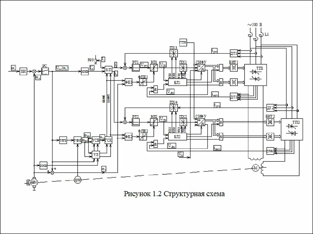 Схема устройство прогрузочное уп4 220 6000 Автомобильные зарядные устройства. Схемы. Принцип работы. Мастер Винтик. Всё сво