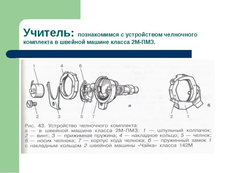 Какой челнок лучше. Схема челнока швейной машины ПМЗ. Челночный механизм швейной машинки Подольск. Сборка челночного механизма швейной машины. Схема челночного устройства швейной машины.