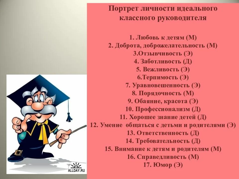 Личность классного руководителя. Портрет идеального классного руководителя. качества идеального классного руководителя. портрет современного классного руководителя.