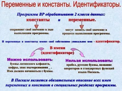 Общая переменная это