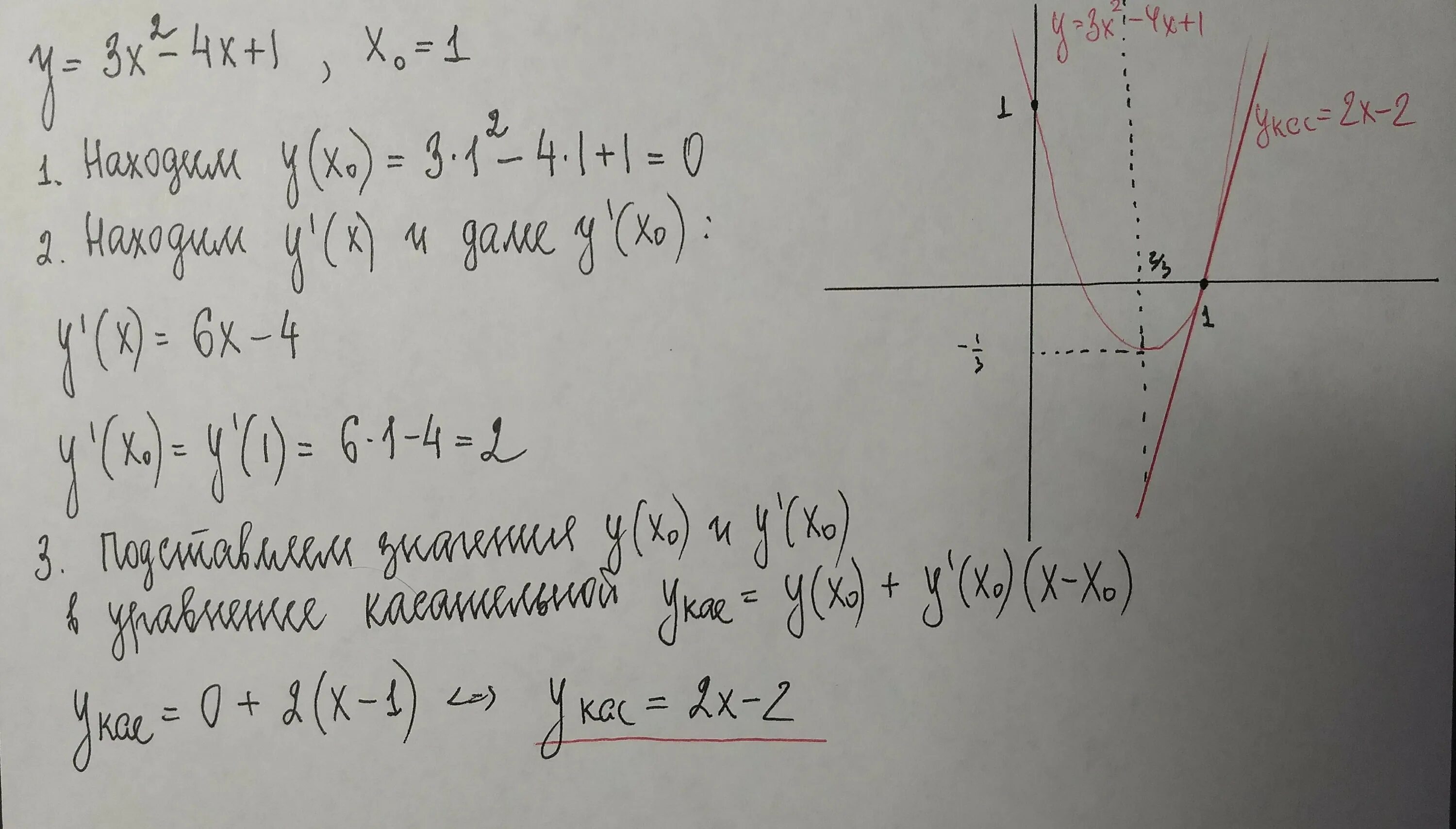 Уравнение касательной к параболе в точке. Уравнение касательной к параболе y=x\2 - 4x +3. Уравнение касательной к Кривой в точке. Уравнение касательной в точке x0. Y 0 5x 4 4x