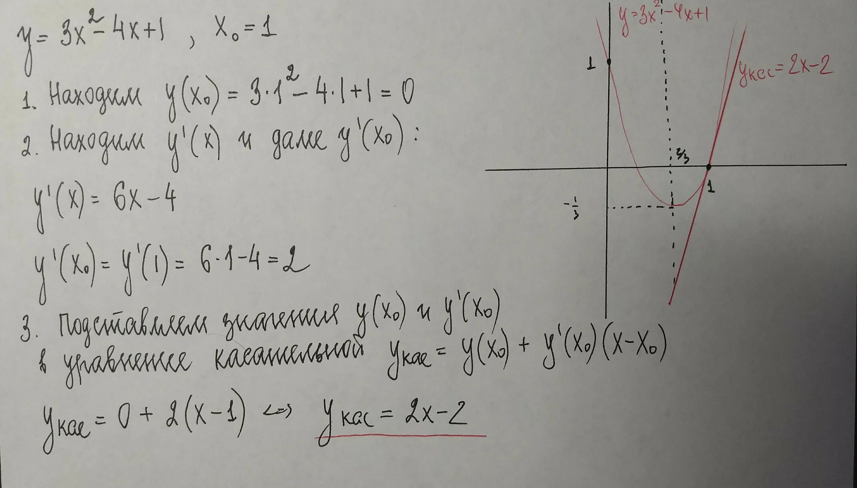 4y 4x 1 0. Уравнение касательной к параболе в точке. Уравнение касательной к параболе y=x\2 - 4x +3. Уравнение касательной к Кривой в точке. Уравнение касательной в точке x0.