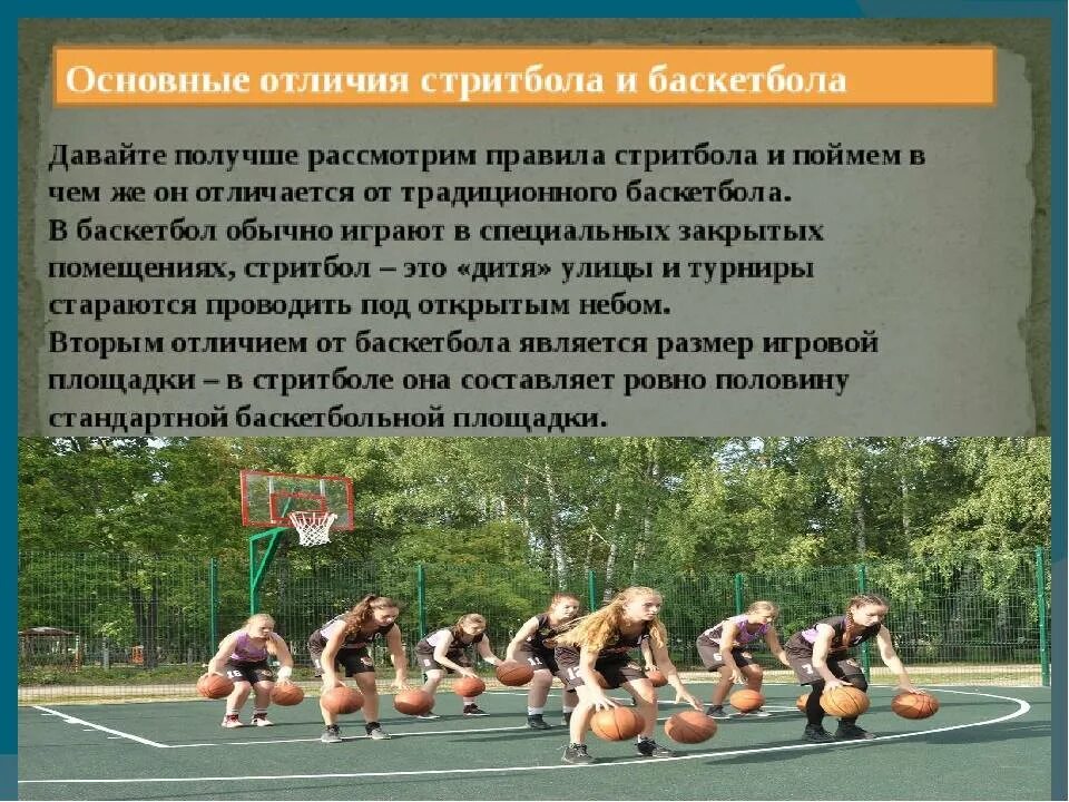 Правила игры в волейбол. Правила игры в стритбол. Правила баскетбола. Три правила игры. Три правила игры.