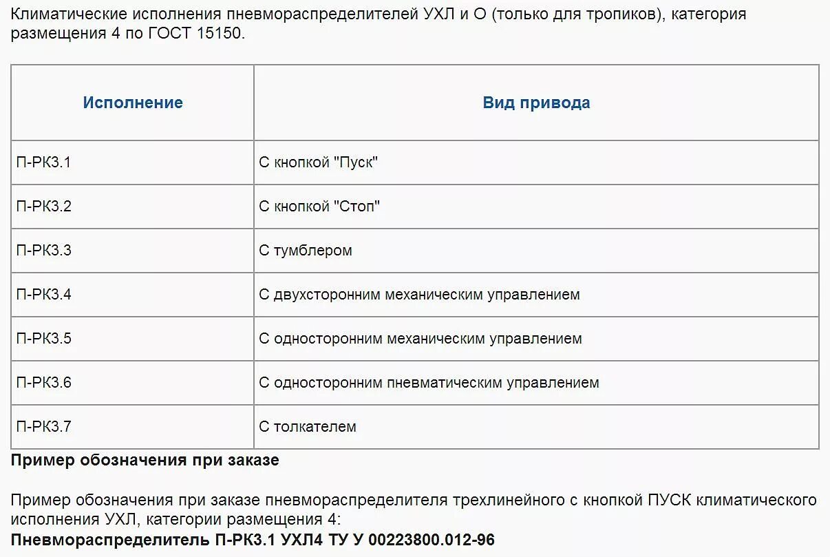 Уз ухл. УХЛ 4.1 Климатическое исполнение. УХЛ 4.2 по ГОСТ 15150. Климатическое исполнение ухл4 по ГОСТ 15150-69. Климатическое исполнение УХЛ 4.2.