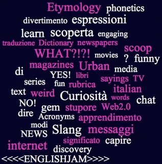 Etymology