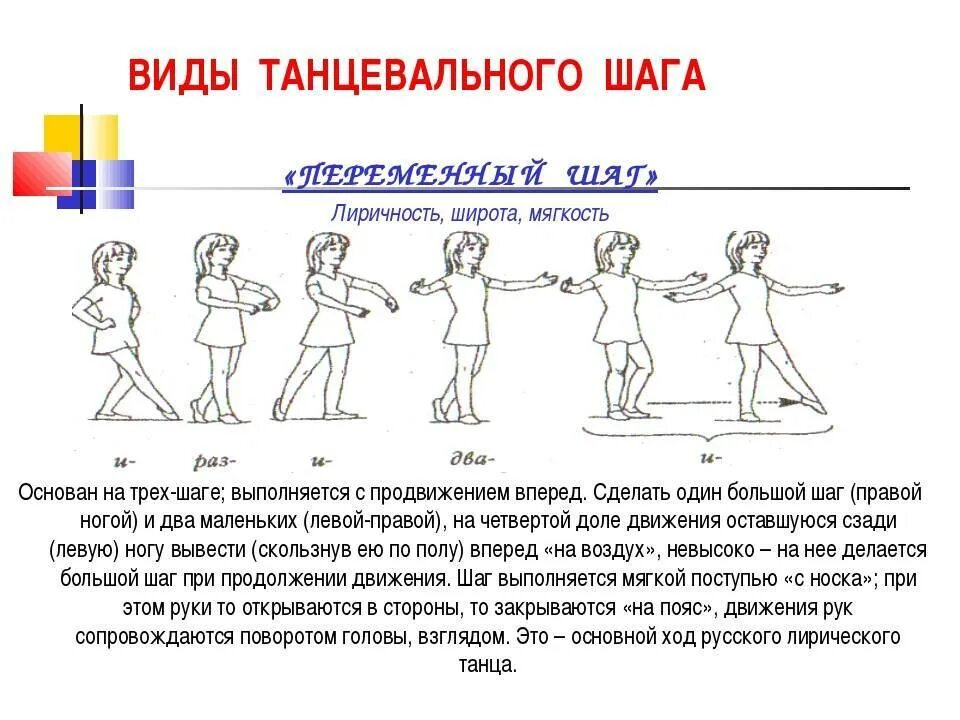 Шаги движения первых. Танцевальные движения для детей. виды танцевальных шагов. танцевальные движения для дошкольников. хореографические движения для детей.