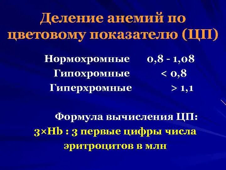 Гиперхромная анемия показатели