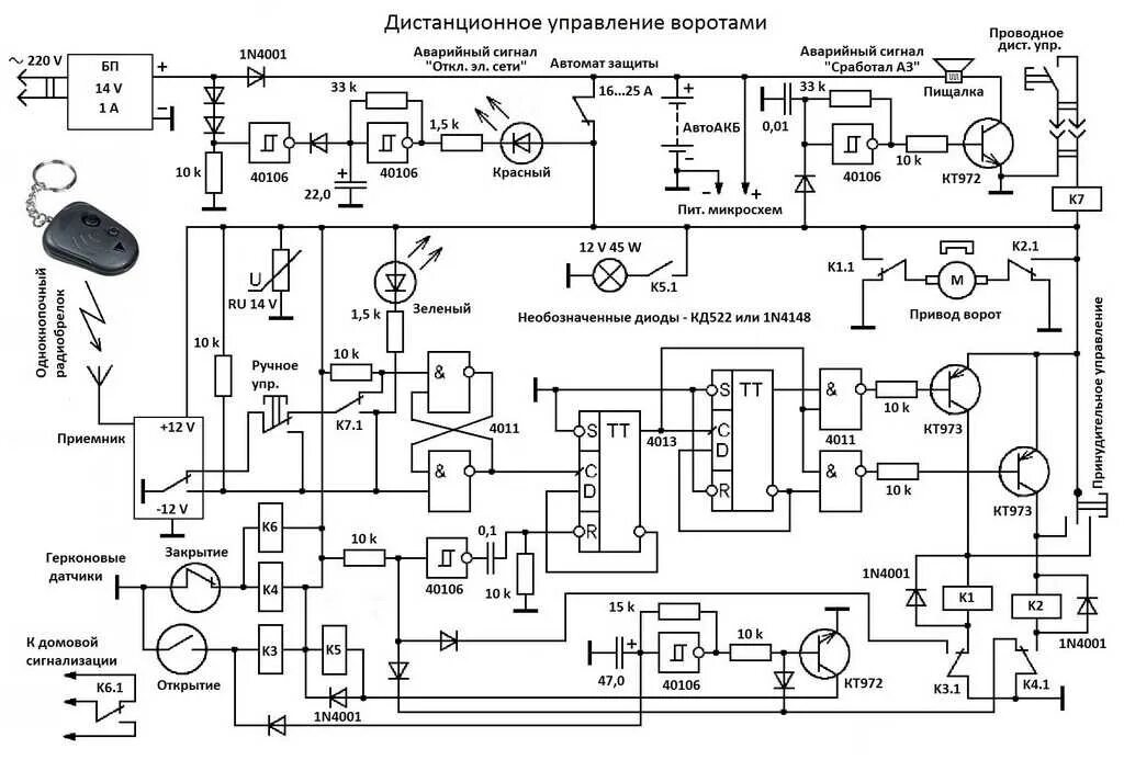 Электрическая схема раздвижных ворот с электроприводом. Схема принципиальная электрическая электропривода откатных ворот. Схема электрическая принципиальная электропривода раздвижных ворот. Принципиальные схемы управления откатными воротами. Схема автоматики ворот