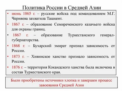 Основные даты азии