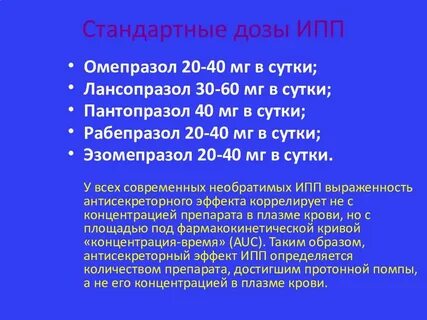 Ингибиторы гэрб