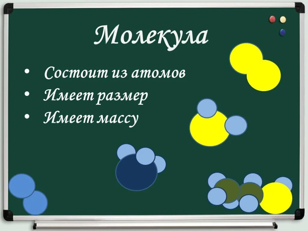 Какого размера молекула 7 класс физика. Молекулы для презентации. презентация на тему молекулы. молекулы 7 класс. молекулы по физике.