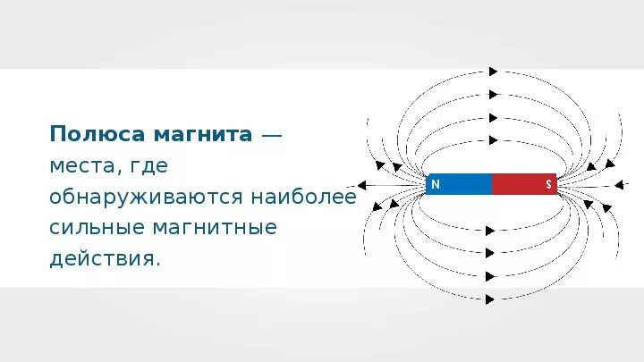 Где наиболее сильно магнитное поле. Поле постоянного магнита. Постоянные магниты магнитное поле земли. Постоянные магниты. Магнитное поле магнитов. Магнитное поле земли.. Концентратор магнитного поля постоянного магнита.