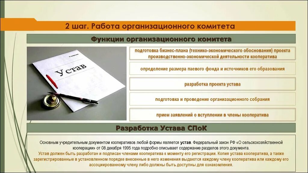 Устав производственного кооператива. Кооператив учредительные документы. Регистрация кооператива. Порядок регистрации кооператива. Исключение из производственного кооператива