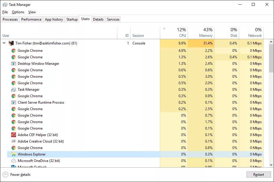 Detail manager. Windows task Manager. Не запускается диспетчер задач Windows 10. Google Chrome (24) диспетчер задач.