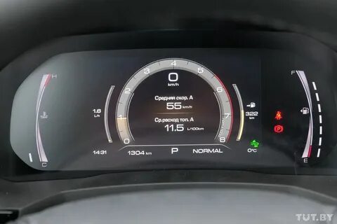 Haval приборная панель
