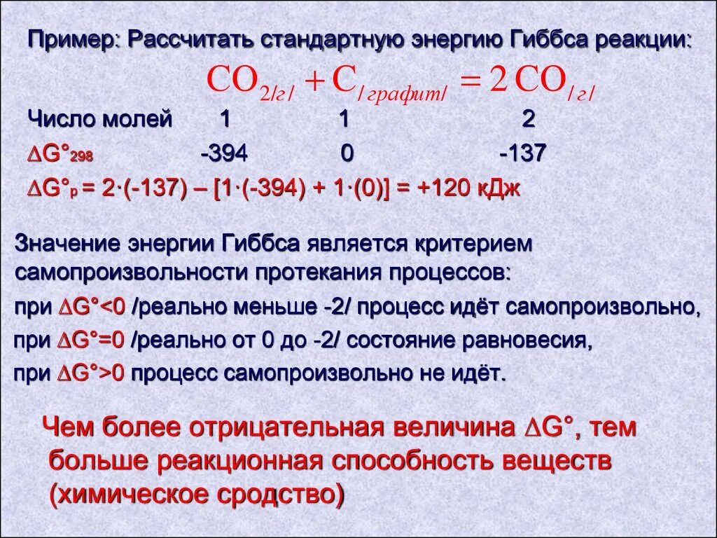 Вычислить энергию Гиббса для реакции. Рассчитать стандартную энергию Гиббса реакции. Рассчитать энергию Гиббса реакции. Вычислить стандартное изменение энергии Гиббса реакции. Горение глюкозы