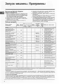 Индезит wisl 85 инструкция