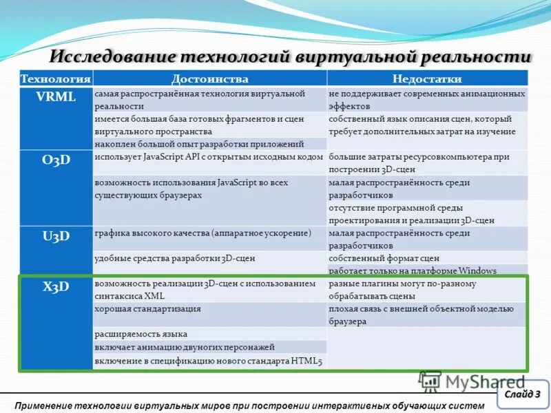 Система к самара. Система к самара. Самарский водоканал. Самарские коммунальные сети. Система к самара.
