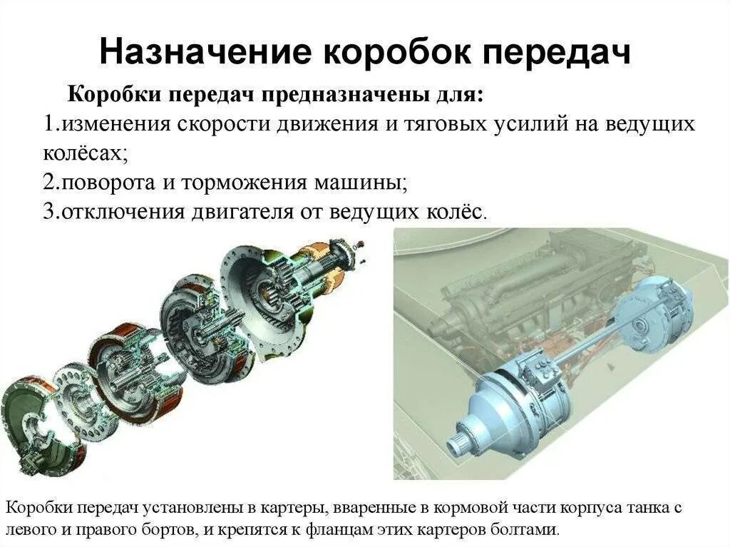 Назначение устройства коробки передач схема. Назначение механической коробки передач. Схема и принцип работы механических коробок передач.. Назначение и устройство узлов коробки передач.