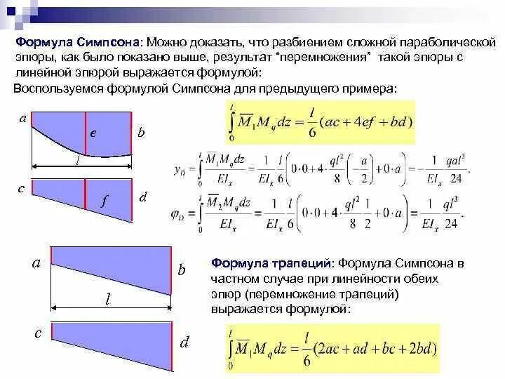 Правила сопромата. Формула Симпсона для перемножения эпюр. Метод Симпсона перемножение эпюр. Перемножение эпюр по методу Симпсона. Правило Симпсона перемножение эпюр.