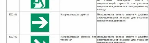 Какие выходы относятся к эвакуационным ответ