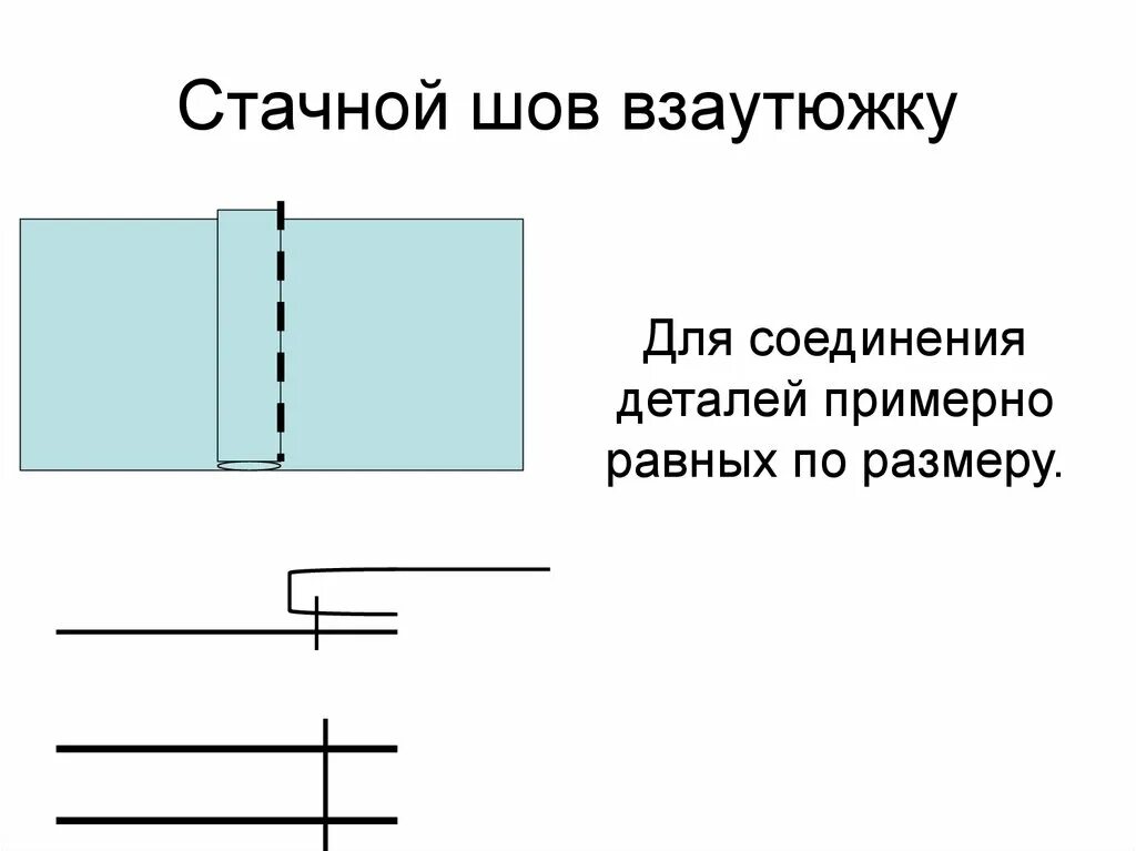 Стачной шов вразутюжку