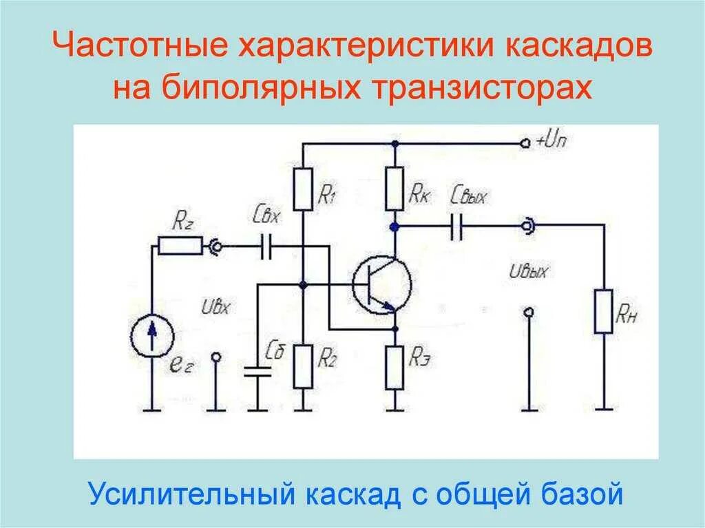 Схема включения биполярного транзистора с общим. Каскадный усилитель с биполярным транзистором с общей базой. Схема усилителя каскада на биполярном транзисторе. Каскадный усилитель с биполярным транзистором с общим коллектором. Каскад на биполярном транзисторе с общей базой.